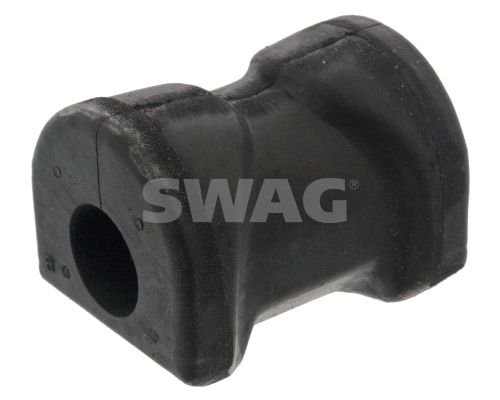 Ulożenie priečneho stabilizátora SWAG